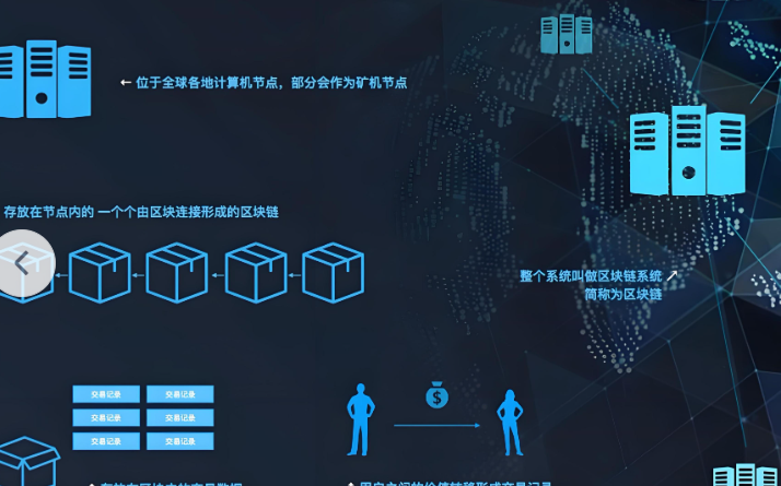 FinCEN授权